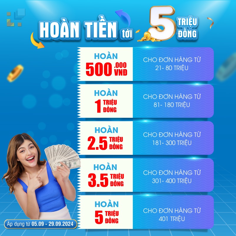 hoan tien